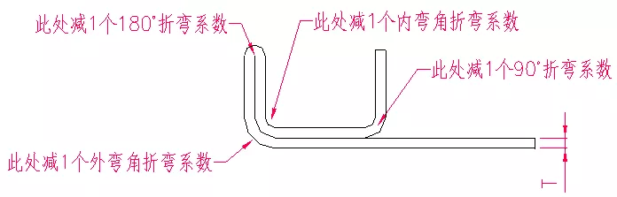 pۏϵD